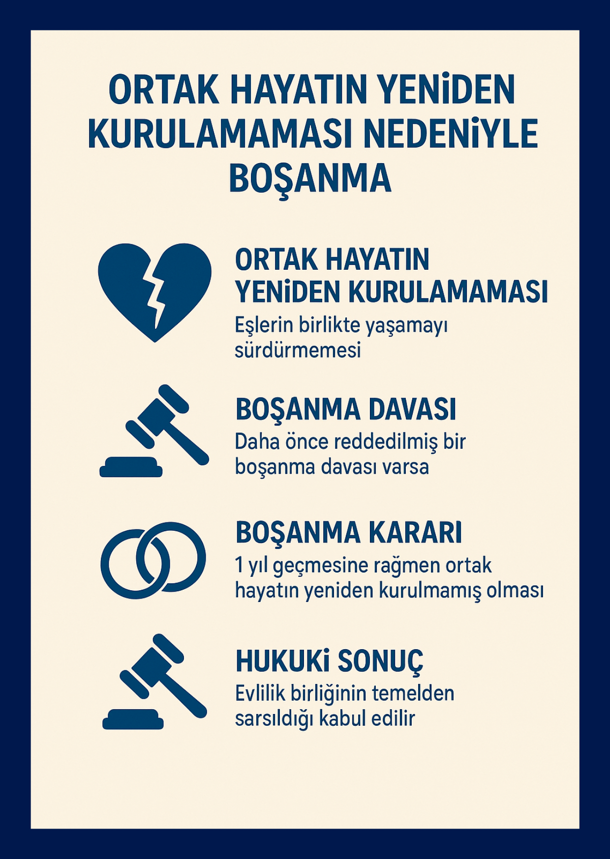Ortak hayatın yeniden kurulamadığını gösteren mahkeme delilleri.